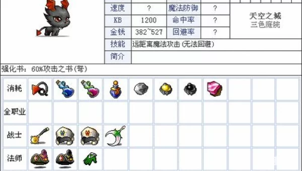 冒险岛怪物掉落