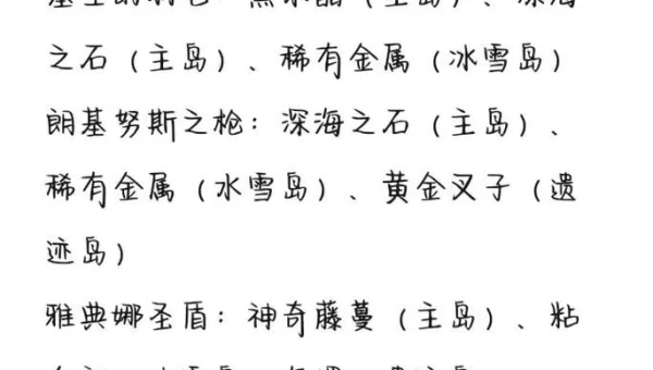 炼金攻略