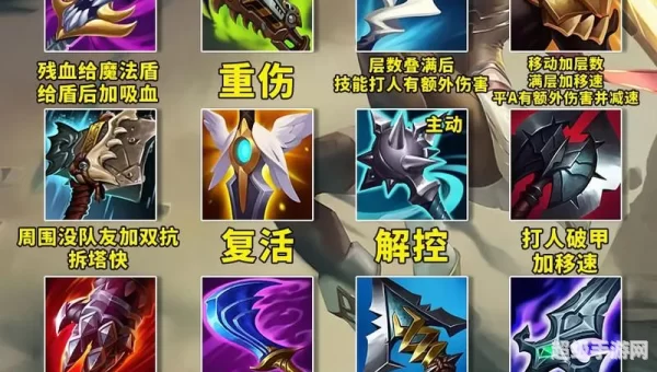 英雄联盟剧情介绍